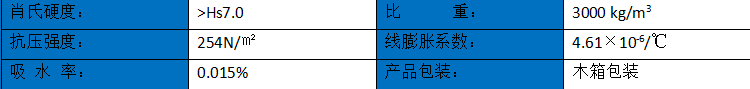 廣東大理石構(gòu)件